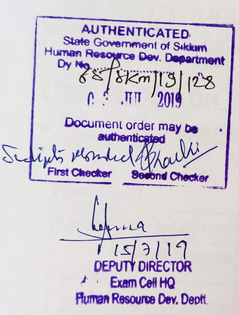 Sikkim HRD